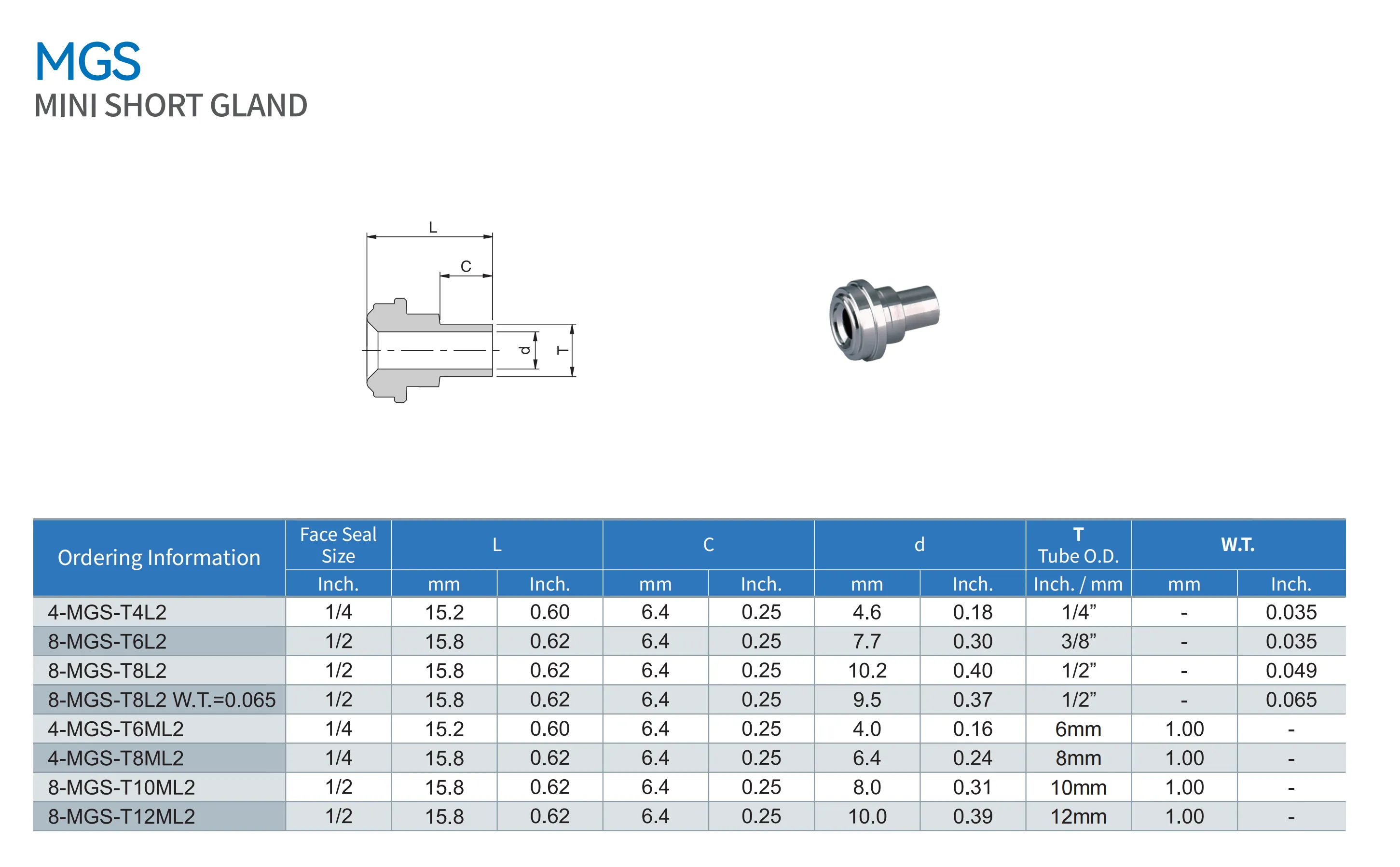Гильза мини короткая под приварку MGS: Трубка мм - Face Seal / Type MGS Mini Short Gland mm